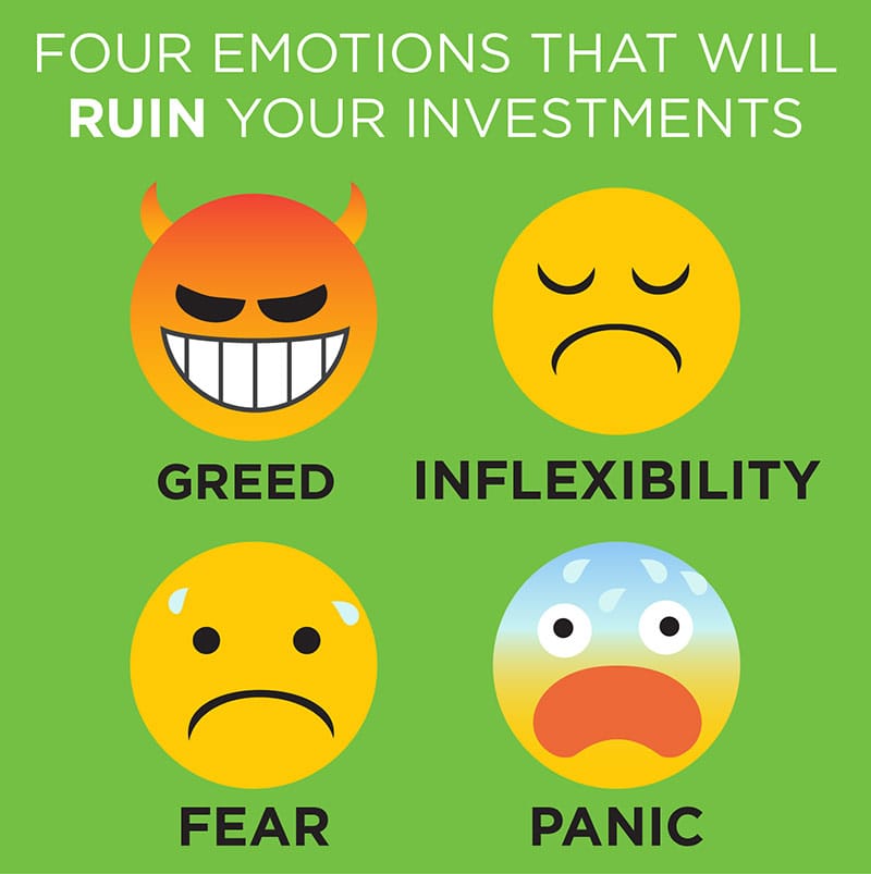 Investing isn’t easy and your own feelings can trip you up