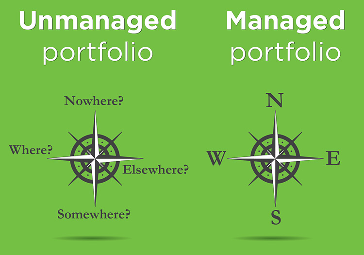 Two compasses. One with badly marked wind directions; the other with correct N, E, W, S directions